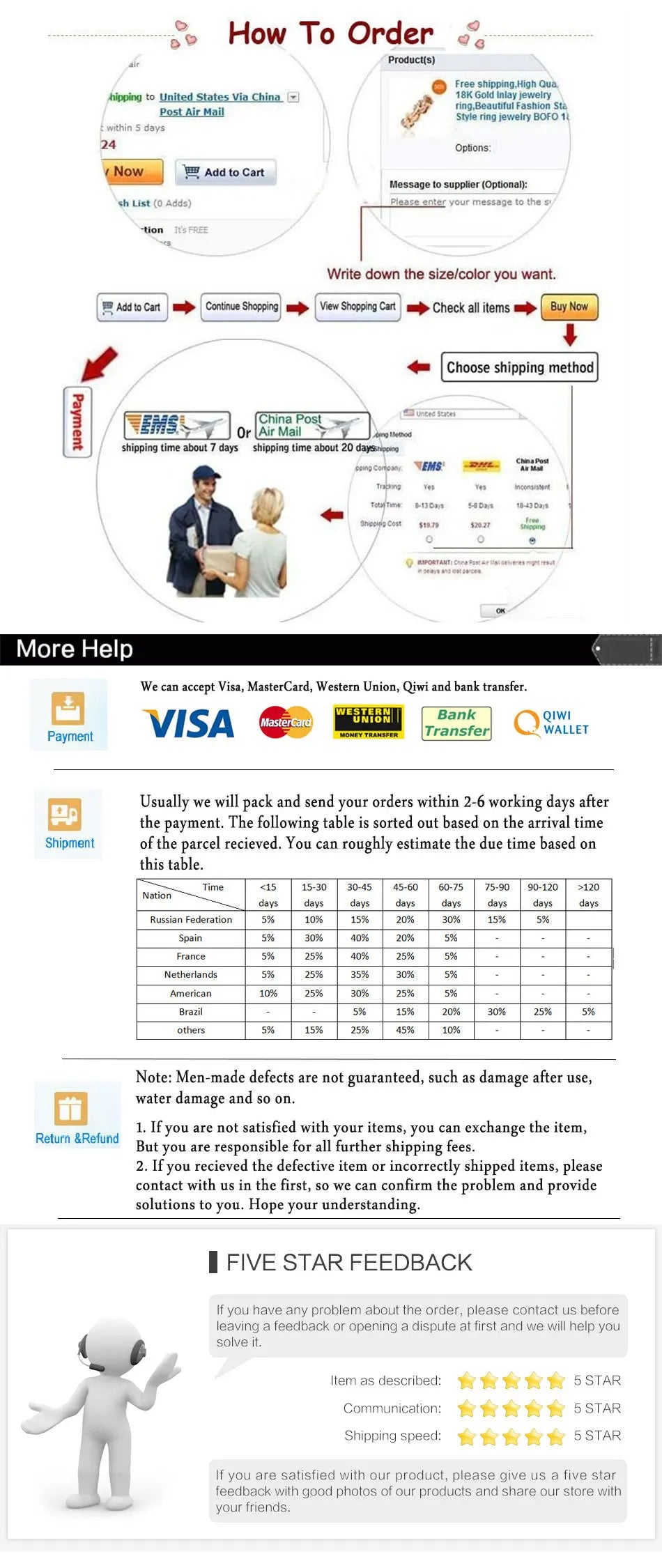 20W Car Charger Double USB 2 Ports Fast Charging USB Mobile Phone Charger Adapter for iPhone Xiaomi Quick Charging Charge in Car