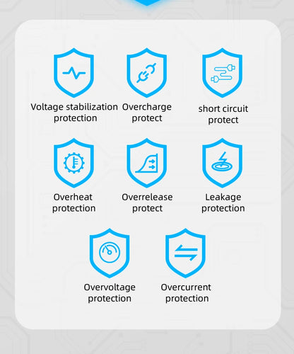 Multi functional 8-port USB Wireless Fast Charging Station Visual Current Detection Charger For Mobile Phone iPad Flash Charging
