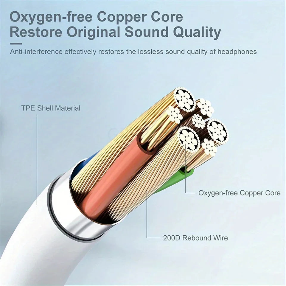 Wired Headphones With Microphone,  For IPhone, IPod, IPad, Lightweight Headphones With Volume Control 6.35mm Headphone Jack