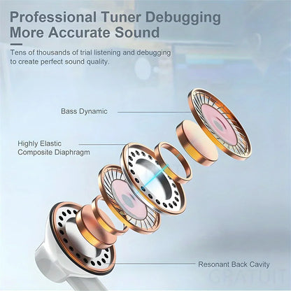 Wired Headphones With Microphone,  For IPhone, IPod, IPad, Lightweight Headphones With Volume Control 6.35mm Headphone Jack