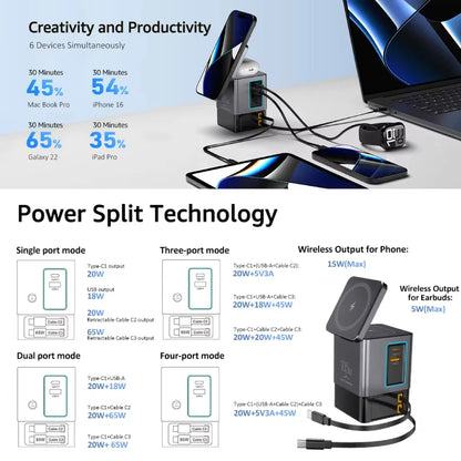 105W 6-in-1 Charging Station with Retractable USB-C Cable Power Combo Tower for Multiple Devices Fast Charger for iPhone, Airpod