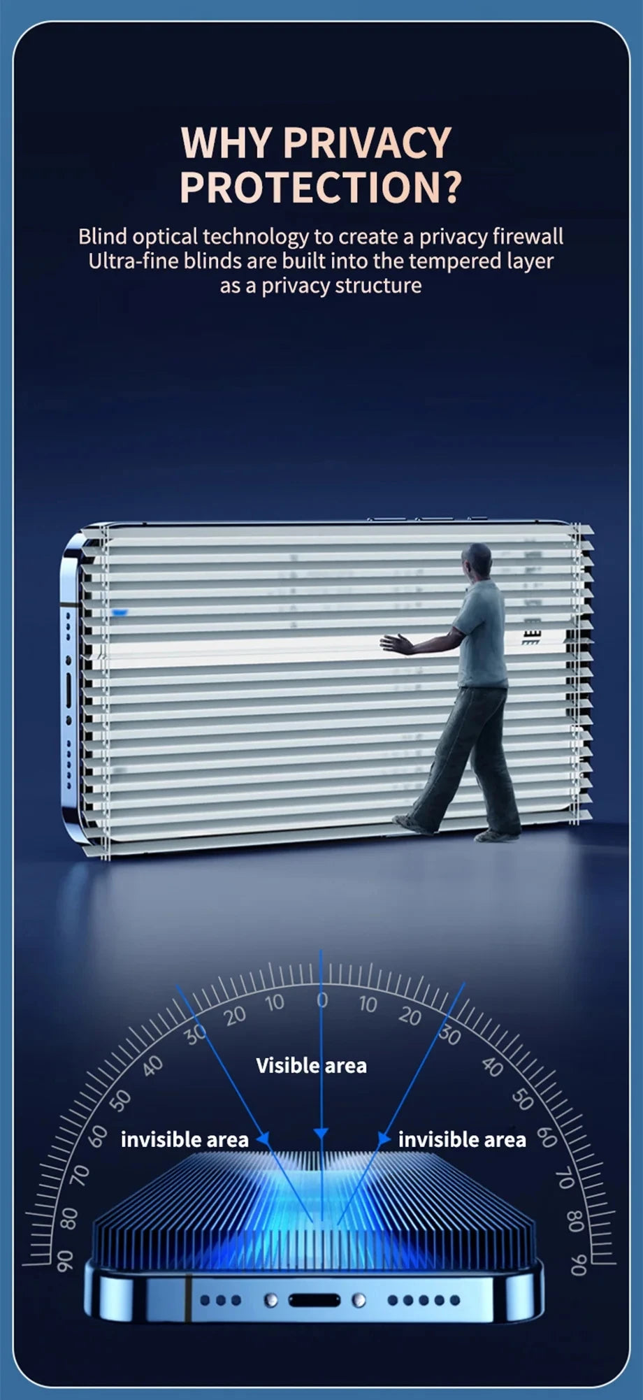 3Pcs Privacy Screen Protector For iPhone 13 14 15 16 17 Pro Max Mini 8 7 Plus Anti-spy Protective Glass For iPhone 17 XR XS Max