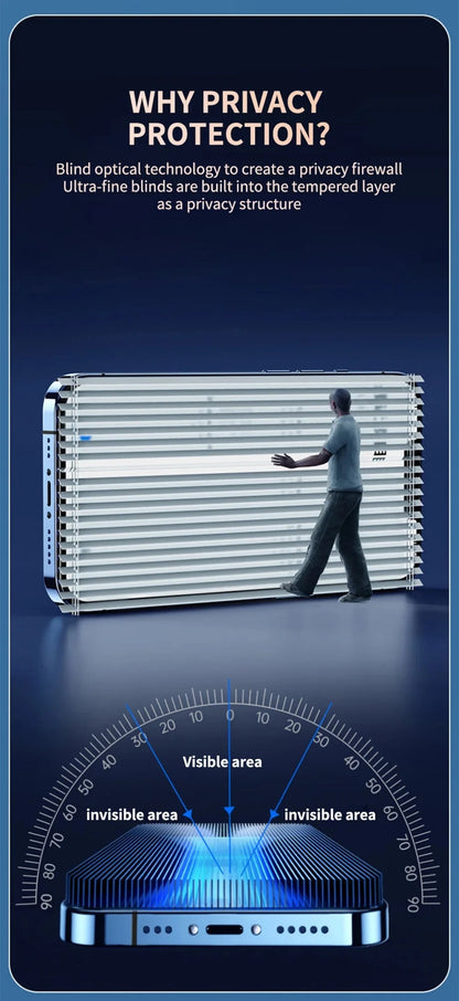 3Pcs Privacy Screen Protector For iPhone 13 14 15 16 17 Pro Max Mini 8 7 Plus Anti-spy Protective Glass For iPhone 17 XR XS Max