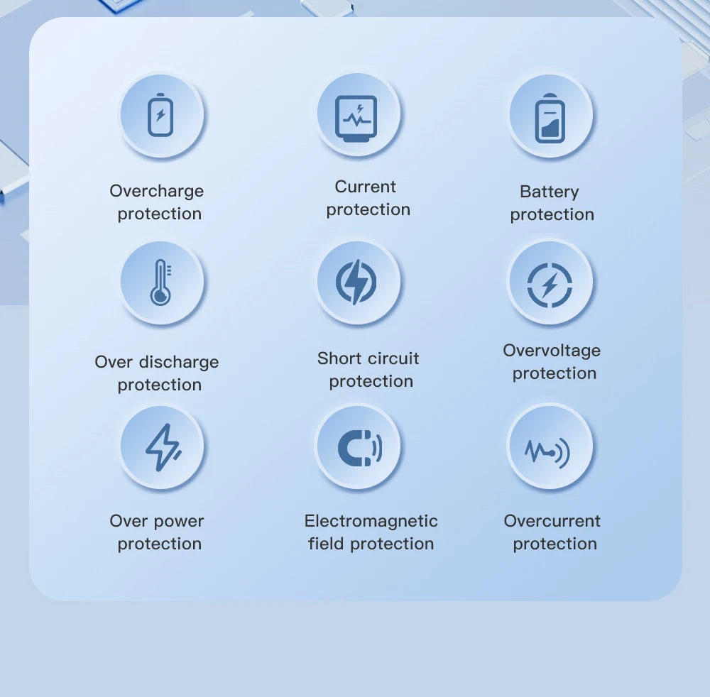 10000mAh Original Powerbank With Cable Magnetic Power Bank Wireless Fast Charger For iPhone Backup Battery For Magsafe with Gift