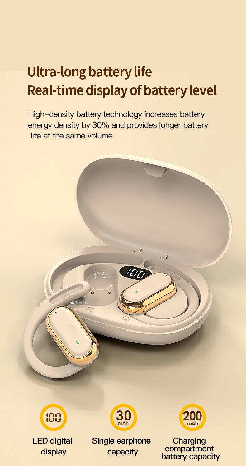 Bluetooth 5.4 Earphones Wireless Headphone Smart Adjustable Touch Sports Waterproof Earbuds Stereo Music Headset For Xiaomi