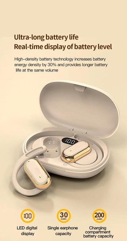 Bluetooth 5.4 Earphones Wireless Headphone Smart Adjustable Touch Sports Waterproof Earbuds Stereo Music Headset For Xiaomi