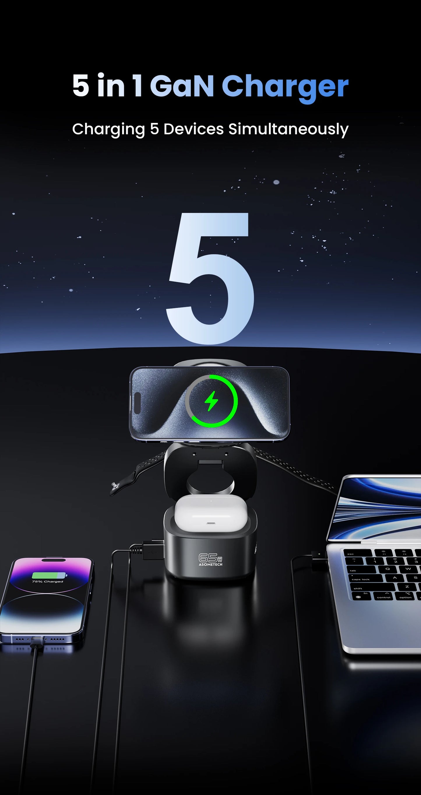 65W GaN USB Type C Wireless Charger Station 5 In 1 USB C PD3 0 QC3 0 For Mackook iPad iPhone 16 AirPods iWatch Wireless Charger