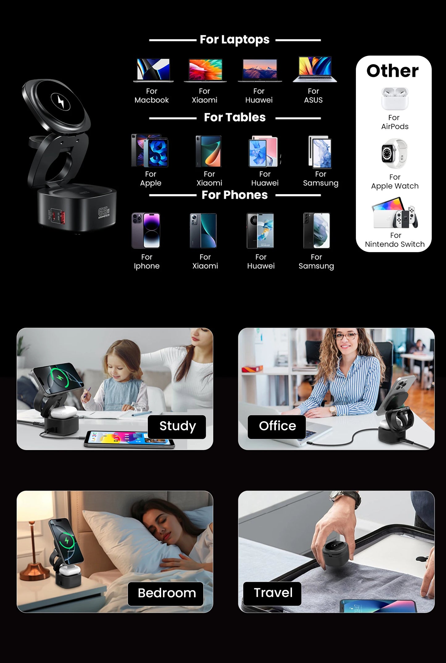 65W GaN USB Type C Wireless Charger Station 5 In 1 USB C PD3 0 QC3 0 For Mackook iPad iPhone 16 AirPods iWatch Wireless Charger