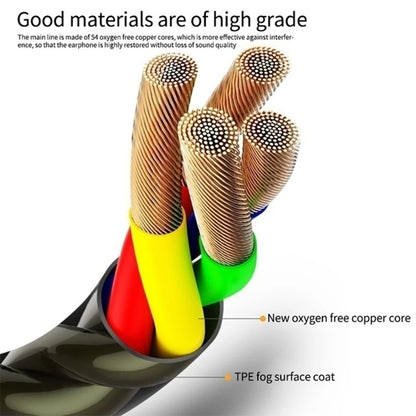 3.5mm Wired Earphones In Ear Wired Headphones Bass HiFi Sport Earphone Headphone with Mic Earphone TWS Stereo Headphone Headset