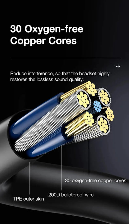 Wired Headphones Bass 9D Stereo Earphones Mic Headphone Headset in-ear Wire Earphon Earbud Phone Headset with Microphone