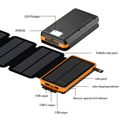 New Portable Solar Power Bank 20000mAh Large Capacity Charger Compatible with IOS Android USB-A And USB-C Fast Charging outdoor