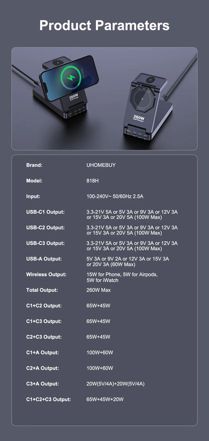 7-in-1 Charging Station 260W GaN Fast USB C Desktop Charger 15W Magnetic Wireless Charger for iPhone 16/15 Pro Max MacBook Pro
