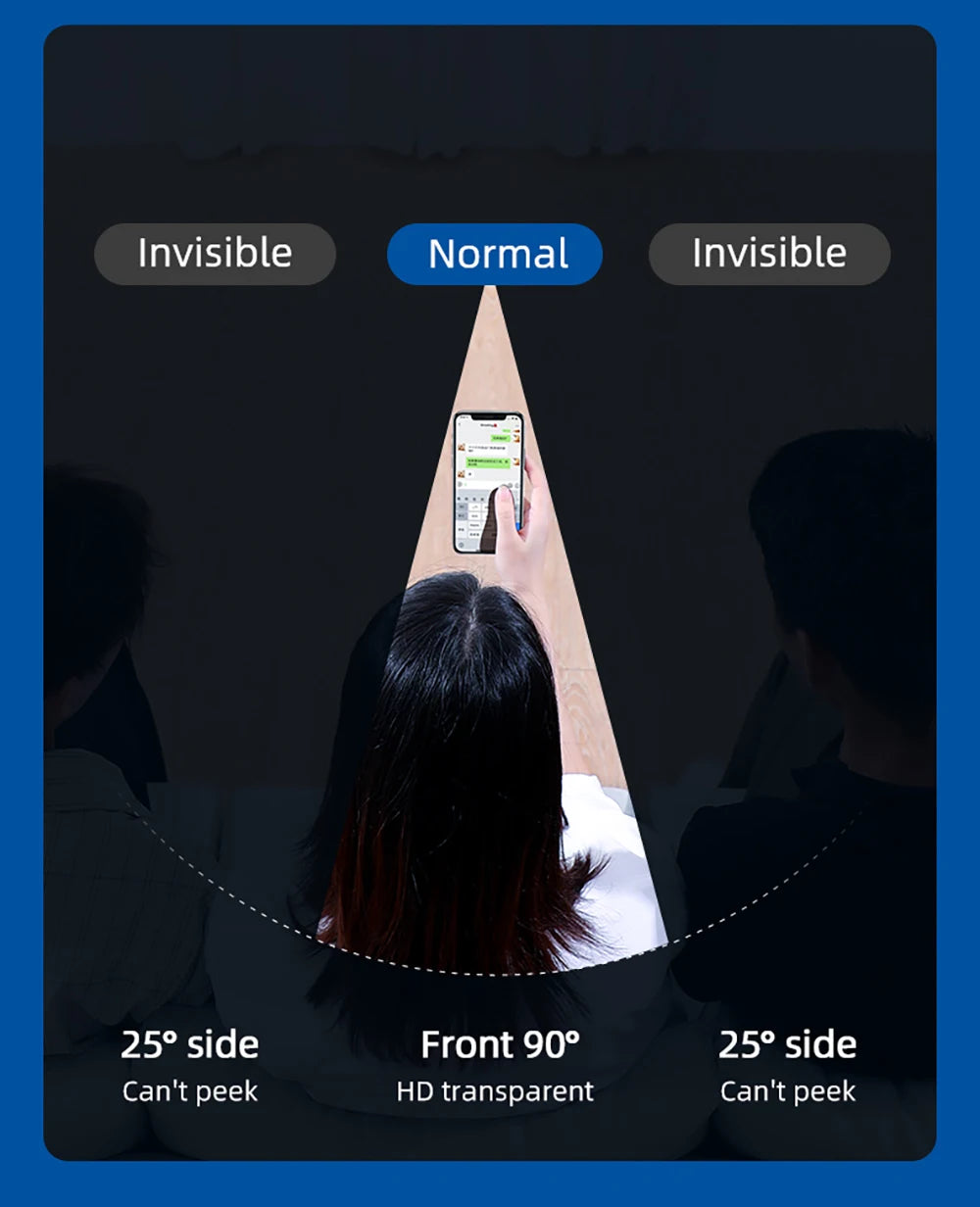 Full Cover Anti-Spy Screen Protector For iPhone 11 12 13 14 PRO MAX Privacy For iPhone 14 11 6 7 8 Plus XS Max XR Tempered Glass