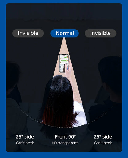 Full Cover Anti-Spy Screen Protector For iPhone 11 12 13 14 PRO MAX Privacy For iPhone 14 11 6 7 8 Plus XS Max XR Tempered Glass