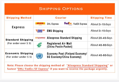 30-port USB charging station, smart current distribution, protect your device