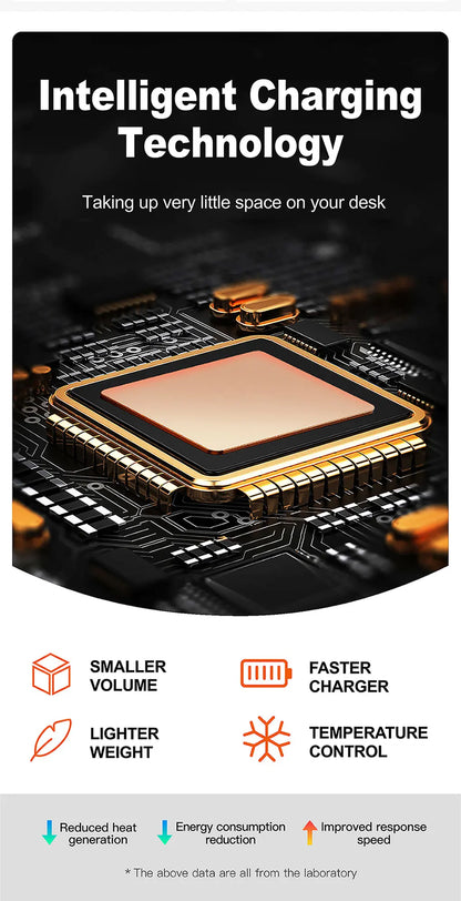 New 72W Multifunction Charger Wireless Charger 4-Port PD+QC USB Type-C Quick Charger Home Travel Office Convenient