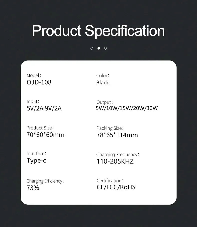 Magnetic Car Wireless Charger 360° Rotation Car Mount for iPhone 12-16 Pro Max Chargers Fast Charging Station Navigation Bracket