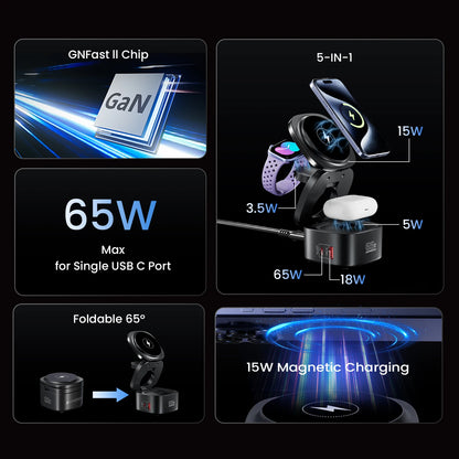 65W GaN USB Type C Wireless Charger Station 5 In 1 USB C PD3 0 QC3 0 For Mackook iPad iPhone 16 AirPods iWatch Wireless Charger