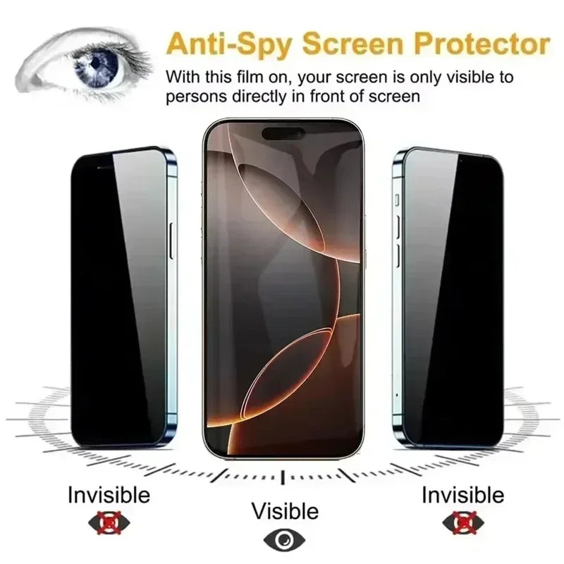 3Pcs Privacy Screen Protector for IPhone 16 12 13 14 15 Pro Max Mini Full Cover Anti-spy Glass for IPhone 11 XR X XS MAX 8 Plus