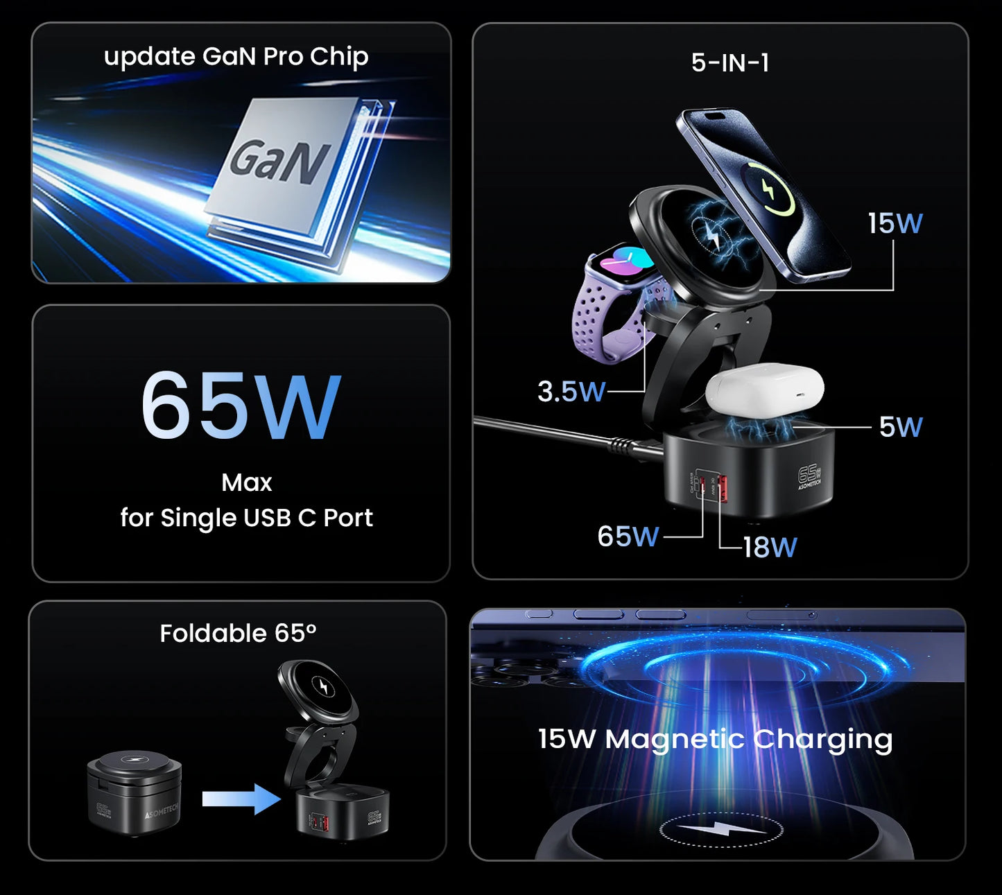 65W GaN USB Type C Wireless Charger Station 5 In 1 USB C PD3 0 QC3 0 For Mackook iPad iPhone 16 AirPods iWatch Wireless Charger