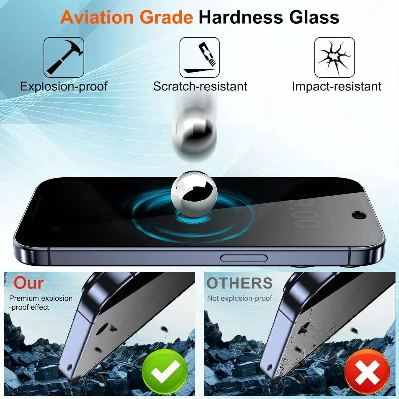 1/2Pcs Privacy Tempered Glass Screen Protector for IPhone 15 14 13 12 11 16 Pro Max Plus Anti-Spy Dust Installation Protector