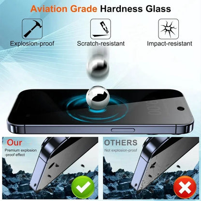 1/2Pcs Privacy Tempered Glass Screen Protector for IPhone 15 14 13 12 11 16 Pro Max Plus Anti-Spy Dust Installation Protector