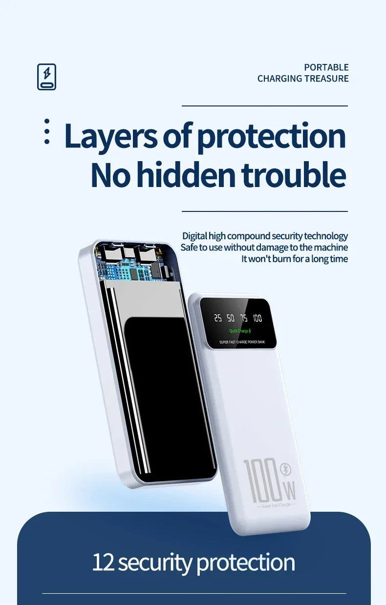 New Portable 100W Super Fast Charging Power Bank 30000mAh Large Capacity with LED Ligh Digital Display for IPhone Xiaomi Huawei