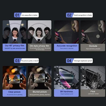 3Pcs Privacy Screen Protector for IPhone 16 12 13 14 15 Pro Max Mini Full Cover Anti-spy Glass for IPhone 11 XR X XS MAX 8 Plus