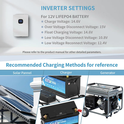 KEPWORTH 12V 100Ah LiFePO4 Battery Packs Grade A Cells Rechargeable For Outdoor / Home Storage Lithium Iron Phosphate Batteries