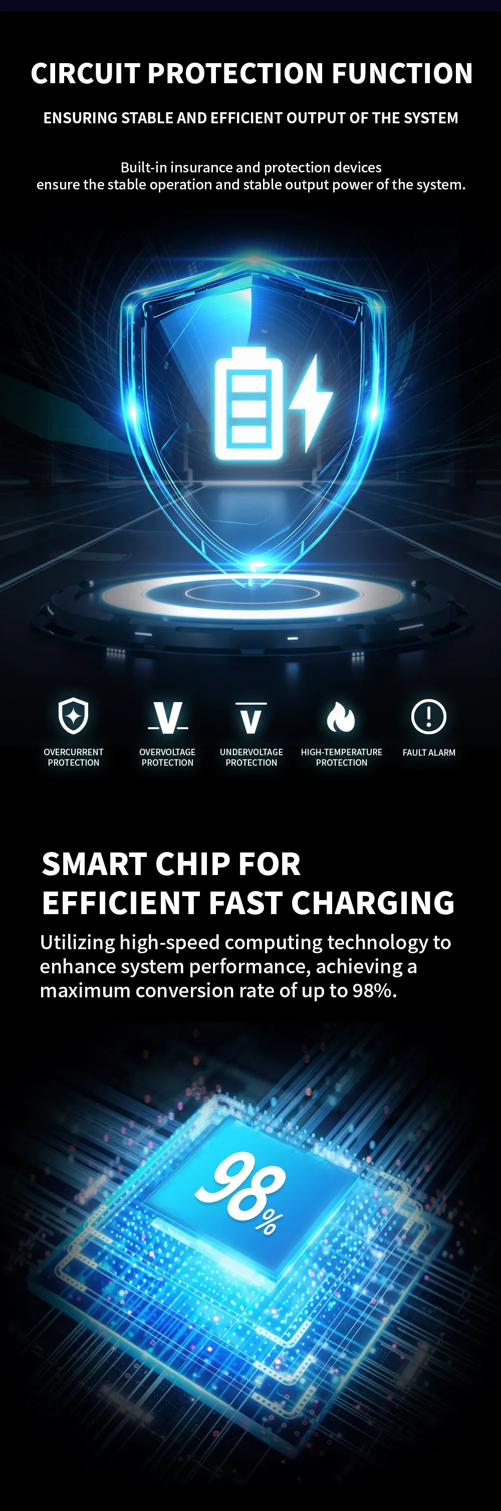 Solar Charger Controller 100A 80A 60A Solar Panel Regulator LCD Display Various Load Control Modes Support GEL Li-ion