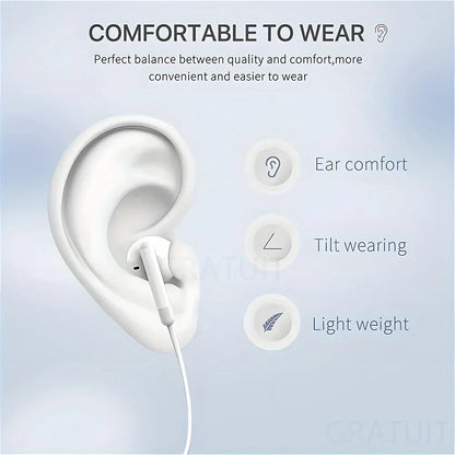 Wired Headphones With Microphone,  For IPhone, IPod, IPad, Lightweight Headphones With Volume Control 6.35mm Headphone Jack