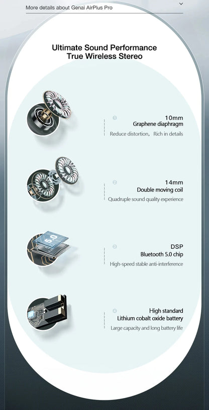 Bluetooth 5.3 True Wireless Earbuds with Charging Box Waterproof Earphone Volume Control Mini TWS Headphone Handsfree for Sports