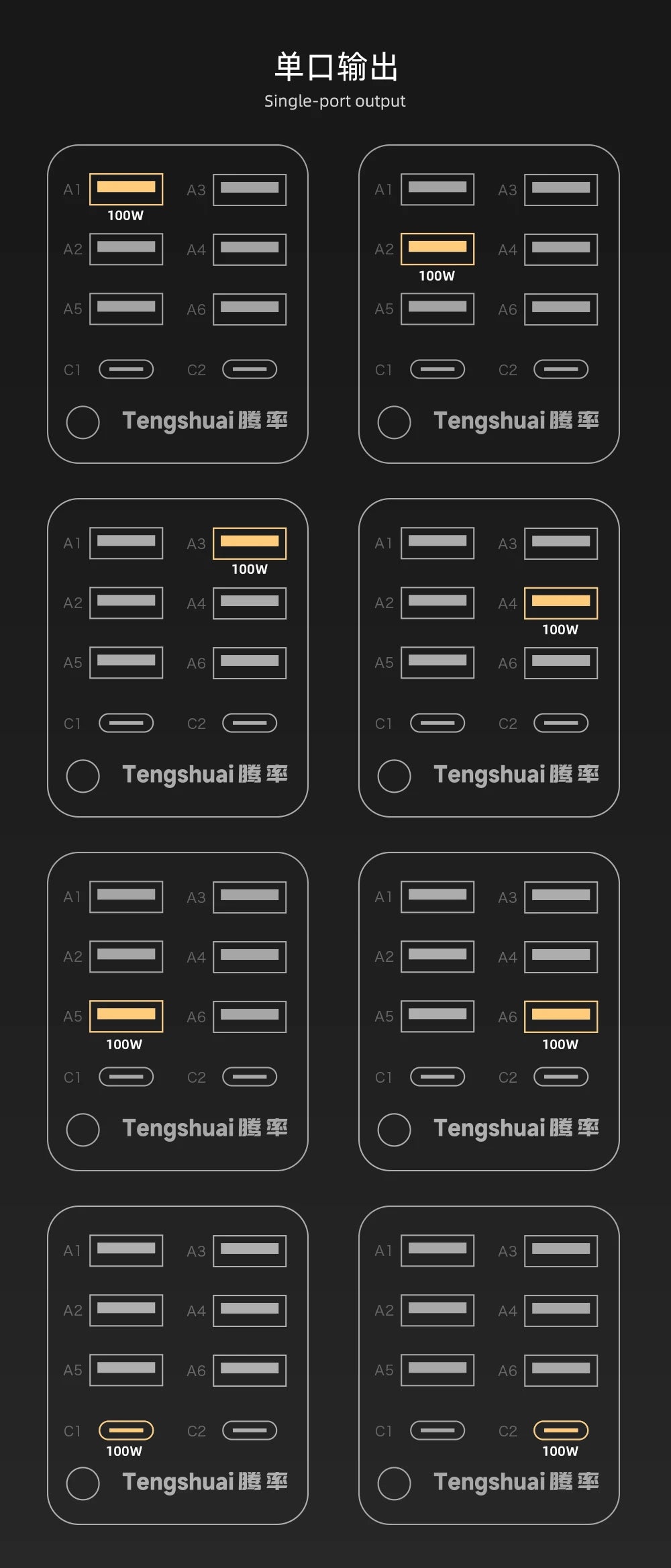 320W flash Charge Wireless charger for fast charging of electronic products such as mobile phone/computer/laptop/tablets