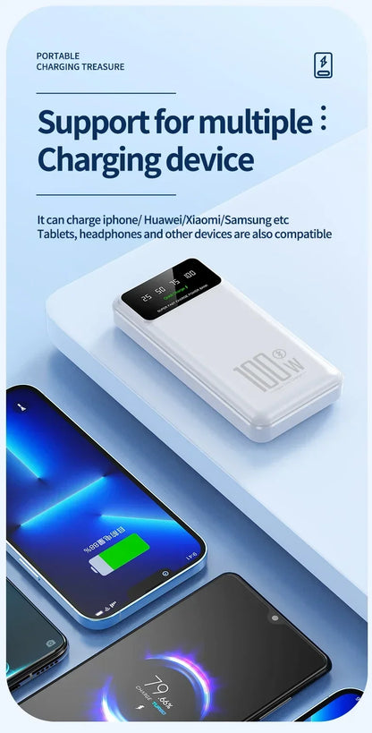 New Portable 100W Super Fast Charging Power Bank 30000mAh Large Capacity with LED Ligh Digital Display for IPhone Xiaomi Huawei
