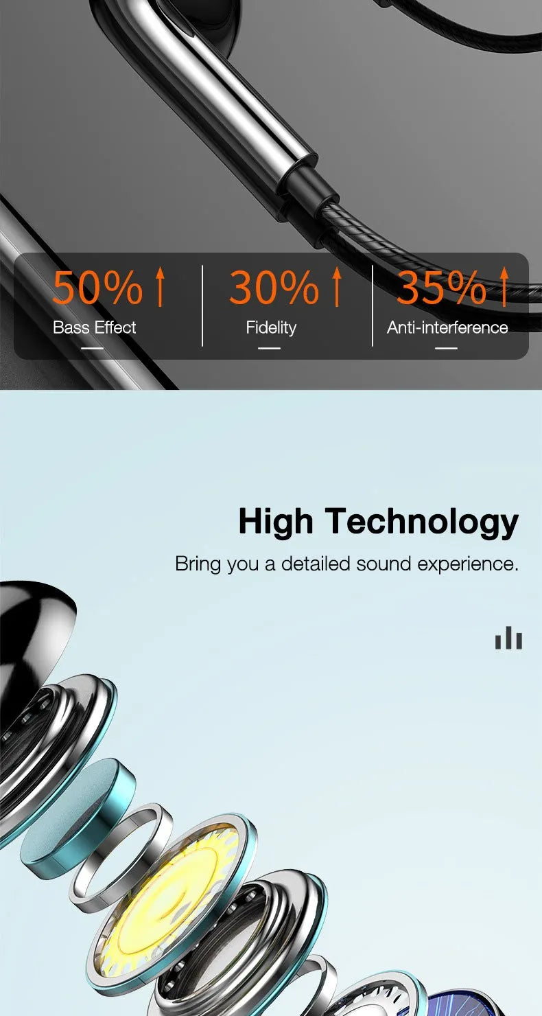 1.2M Wired Earphones Stereo Bass In Ear 3.5mm Wired Headphones With Microphone Sport Music Headset Handsfree For Android