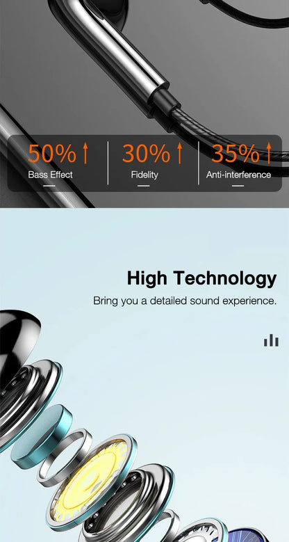 1.2M Wired Earphones Stereo Bass In Ear 3.5mm Wired Headphones With Microphone Sport Music Headset Handsfree For Android