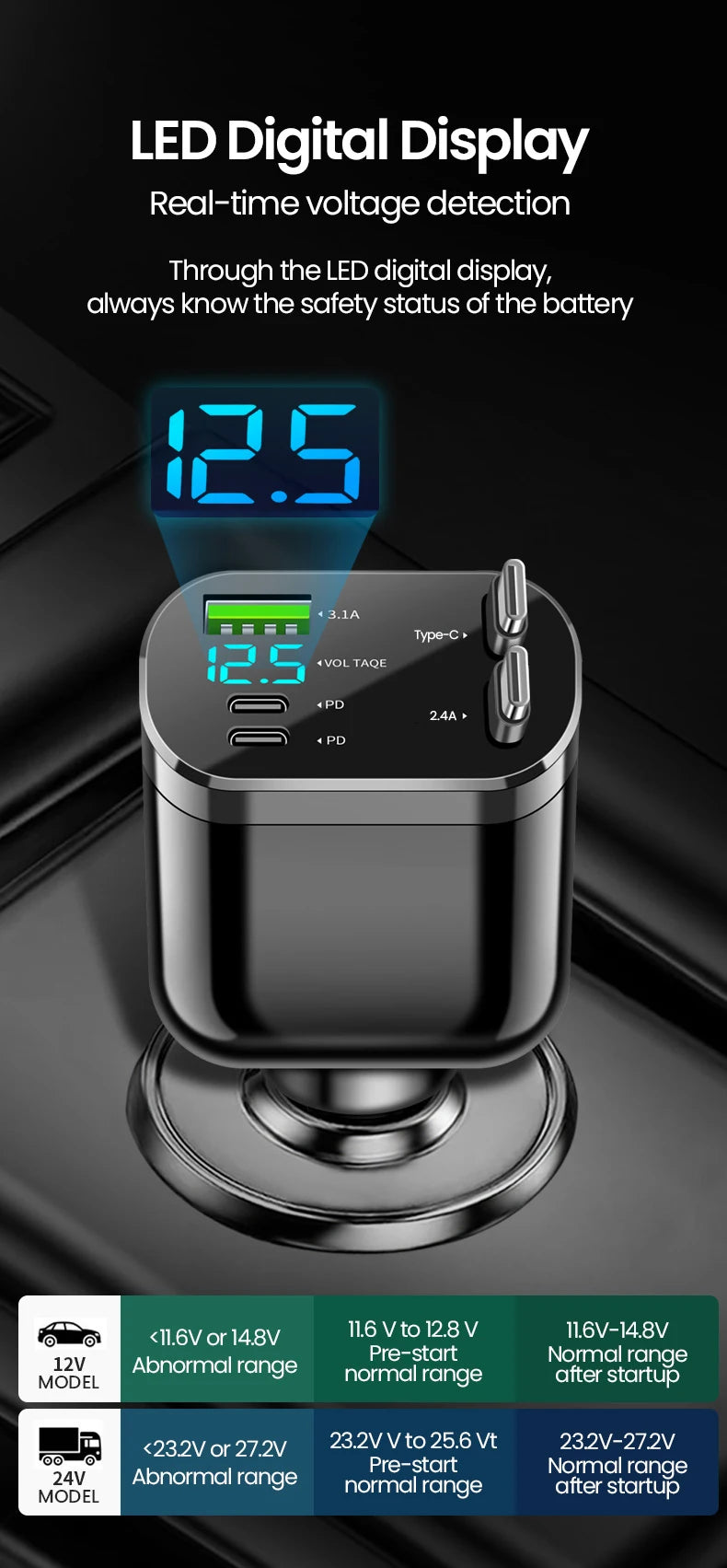 Elough Retractable Car Charger 5 in 1 Fast Charging Car Charger Retractable Cable 2 type c Ports Car Charger Adapter Compatible