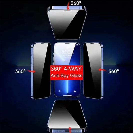 360 Degree Privacy Screen Protector For iPhone 16 15 14 13 12 11 Pro MAX XS Max XR Anti-Spy Screen Protector For iPhone 15 Plus