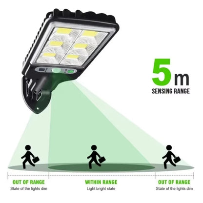 MotionBright Solar - Pathway Security Light - Small Enterprise