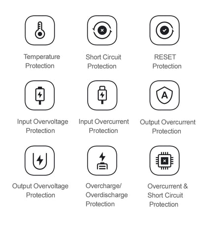 XIAOMI Ultra Slim Power Bank 5000 mAh 20W MAX PB0520MI,Card‑Style USB‑C Fast Charge, Dual‑Way,10 mm Thin,For iPhone 16 15 14 pro