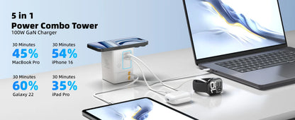6-in-1 105W Charging Station with Retractable USB-C Cable Power Combo Tower for Multiple Devices Fast Charger for iPhone, Airpod