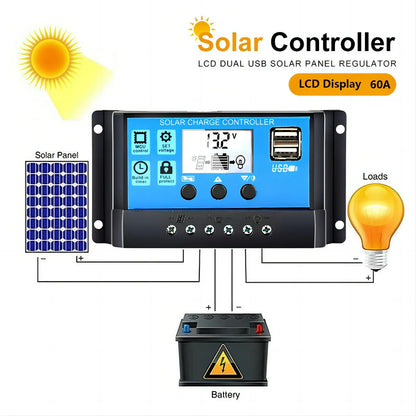 Solar Charge Controller 60A 12V/24V Voltage Regulator Solar Panel Photovoltaic Home with PWM Solar Charger LCD Display Dual USB