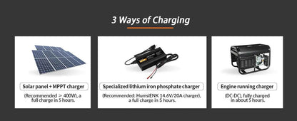 Humsienk 12V 100AH LiFePO4 Battery for RV/Camping