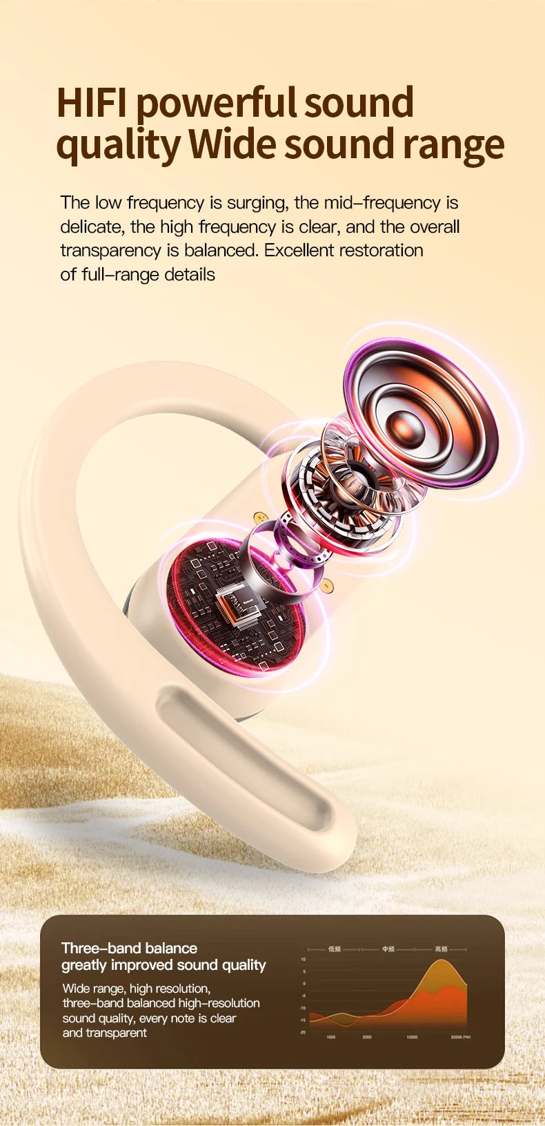 Bluetooth 5.4 Earphones Wireless Headphone Smart Adjustable Touch Sports Waterproof Earbuds Stereo Music Headset For Xiaomi