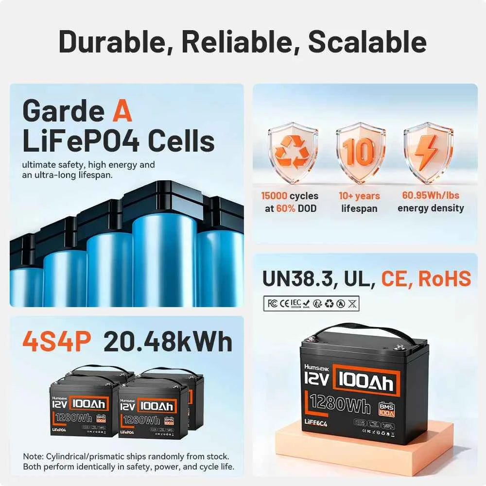 Humsienk 12V 100AH LiFePO4 Battery for RV/Camping