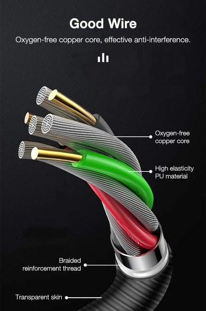 1.2M Wired Earphones Stereo Bass In Ear 3.5mm Wired Headphones With Microphone Sport Music Headset Handsfree For Android