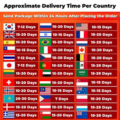 Solar Power Bank 80000mAh Portable Charging Poverbank External Battery Charger Strong Light LDE Light for All Smartphones