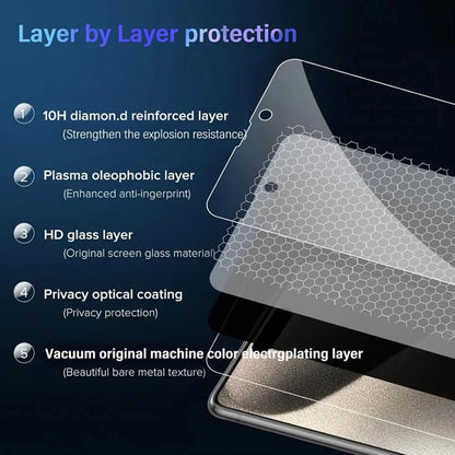 Privacy Screen Glass For iPhone 16e Glass Anti-Spy Protector Screen Film For iPhone 16e Tempered Glass For iPhone 16e Film
