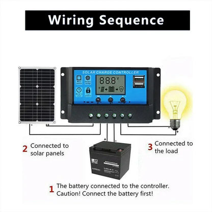 1200W Solar Panel Charger with 100A Controller Dual USB 12V Battery Charging System for Outdoor Camping Car Yacht RV Hiking