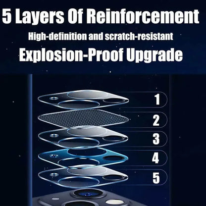 camera protector for iPhone 15 14 13 12 11 16 pro max lens cover iphone 15 pro camera film glass iphone 14 pro accessoires